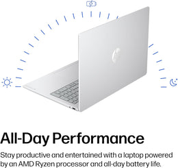 HP - OmniBook 3 (15-fn0105dx) 15.6" Full HD Touch-Screen Laptop - AMD Ryzen 5 AI 5 330 2025 - 16GB DDR5 Memory - 512GB SSD - Glacier Silver (C20WBUA#ABA)(199485172644) BRAND NEW