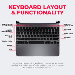 Brydge Keyboard 12.9 Pro (3rd Gen, 2018 Model) Adjustable nd Portable — Compatible with iPad Pro 3rd & 4th Gen (2018 & 2020, Space Gray)